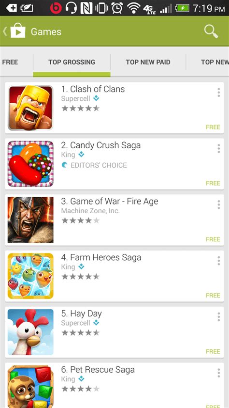 google play top grossing|google play top grossing games.